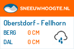 Sneeuwhoogte Oberstdorf - Fellhorn